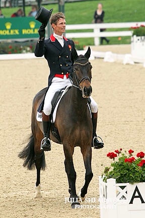 Rolex - dressage scores